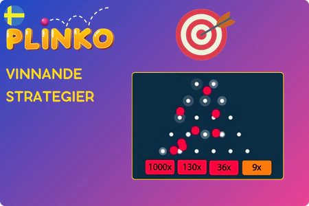 Vinnande strategier för Plinko Sverige